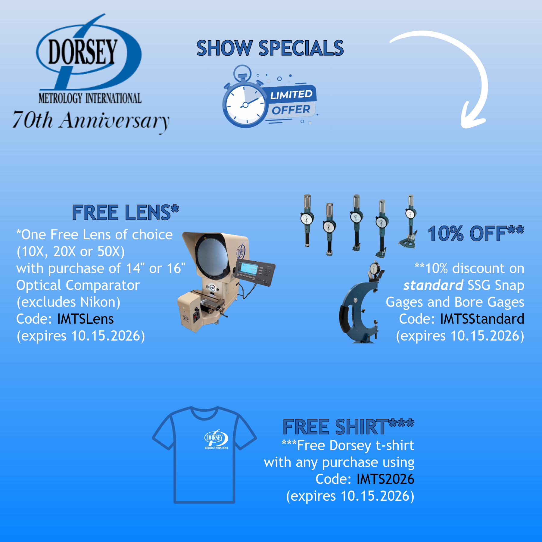 IMTS Show Specials 